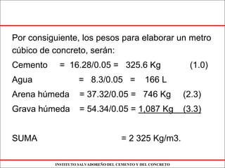 INSTITUTO SALVADOREÑO DEL CEMENTO Y DEL CONCRETO
Por consiguiente, los pesos para elaborar un metro
cúbico de concreto, serán:
Cemento = 16.28/0.05 = 325.6 Kg (1.0)
Agua = 8.3/0.05 = 166 L
Arena húmeda = 37.32/0.05 = 746 Kg (2.3)
Grava húmeda = 54.34/0.05 = 1,087 Kg (3.3)
SUMA = 2 325 Kg/m3.
 