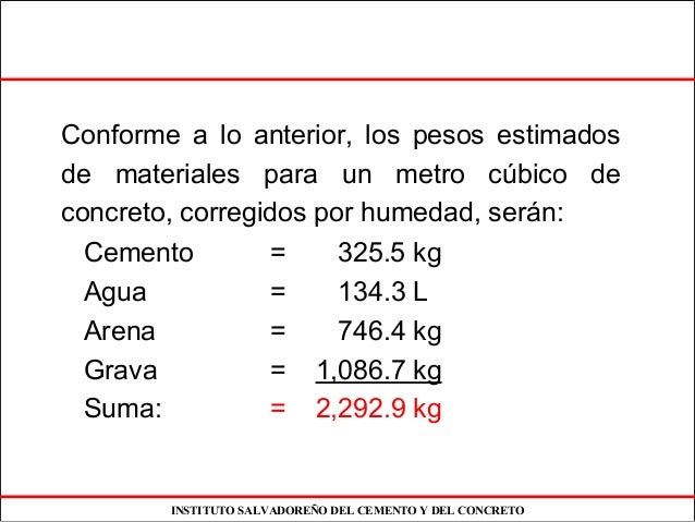 Cuanto Pesa Un Metro Cúbico De Grava