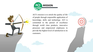 ACI Human Resource Management Systempptx | PPT