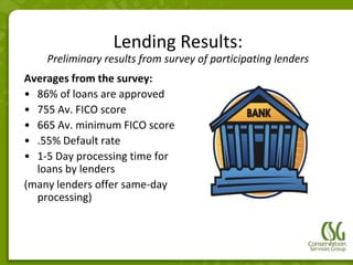 Lending Results:
    Preliminary results from survey of participating lenders
Averages from the survey:
• 86% of loans are approved
• 755 Av. FICO score
• 665 Av. minimum FICO score
• .55% Default rate
• 1-5 Day processing time for
  loans by lenders
(many lenders offer same-day
  processing)
 