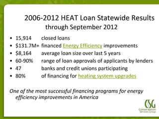 2006-2012 HEAT Loan Statewide Results
                through September 2012
•   15,914     closed loans
•   $131.7M+   financed Energy Efficiency improvements
•   $8,164     average loan size over last 5 years
•   60-90%     range of loan approvals of applicants by lenders
•   47         banks and credit unions participating
•   80%        of financing for heating system upgrades

One of the most successful financing programs for energy
  efficiency improvements in America
 