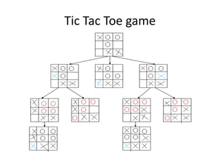 Tic Tac Toe game
 
