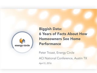 Peter Troast, Energy Circle
ACI National Conference, Austin TX
April 5, 2016
Biggish Data:
6 Years of Facts About How
Homeowners See Home
Performance
 