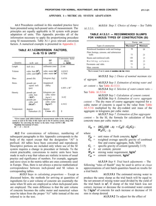 Metric Aggregation Principles aci 211_1_91.pdf