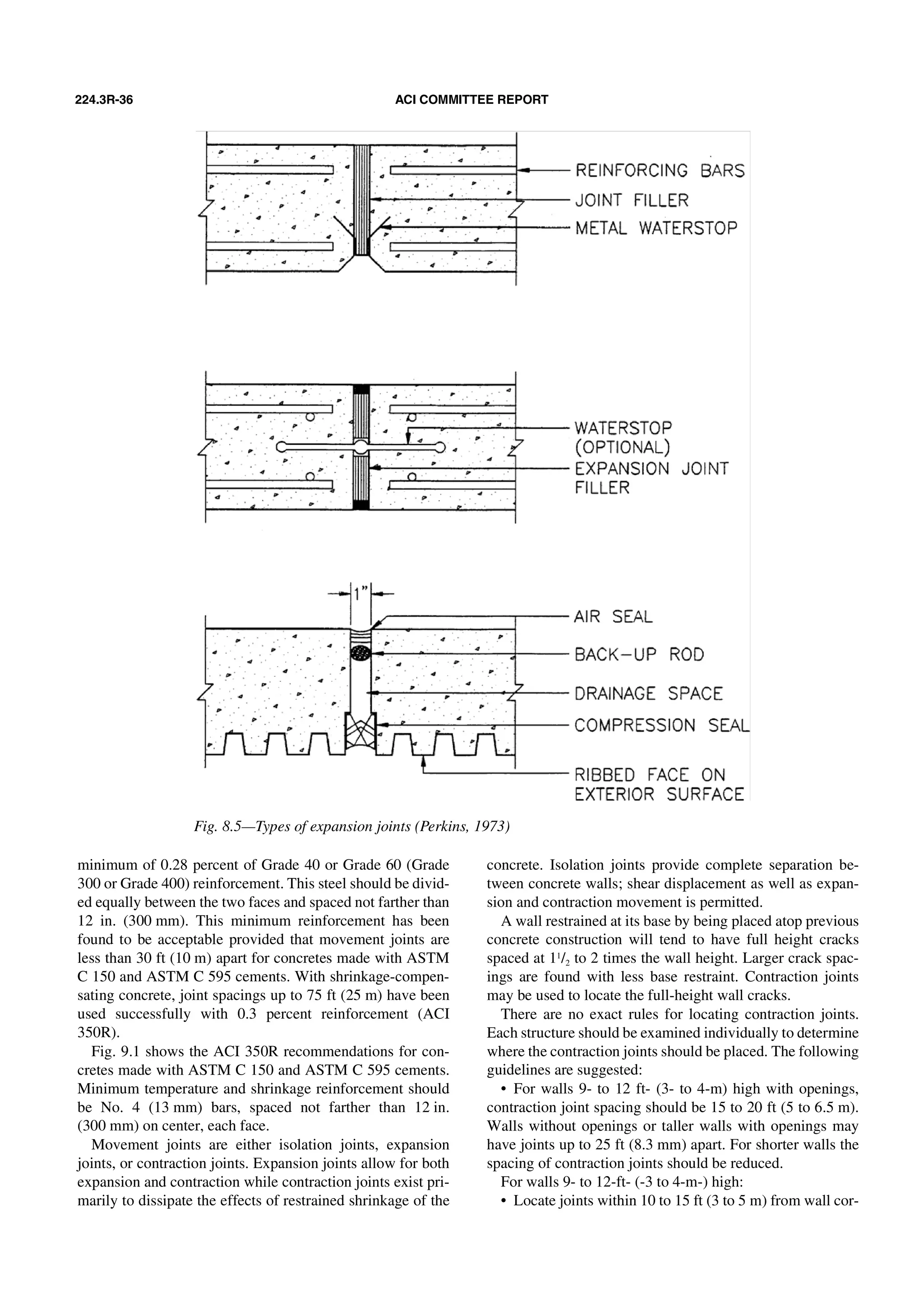 __ACI 2243r95Expansion Joint Spacing. الكود الامريكي لفواصل التمدد