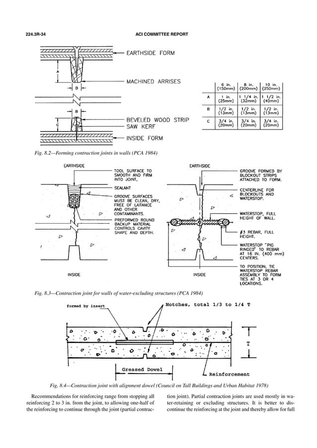__ACI 2243r95Expansion Joint Spacing. الكود الامريكي لفواصل التمدد
