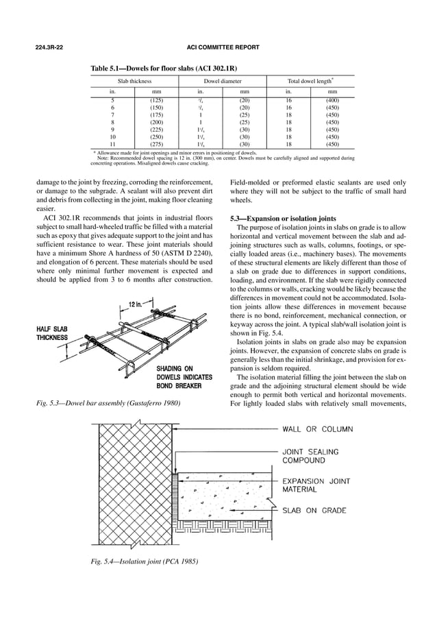 __ACI 2243r95Expansion Joint Spacing. الكود الامريكي لفواصل التمدد
