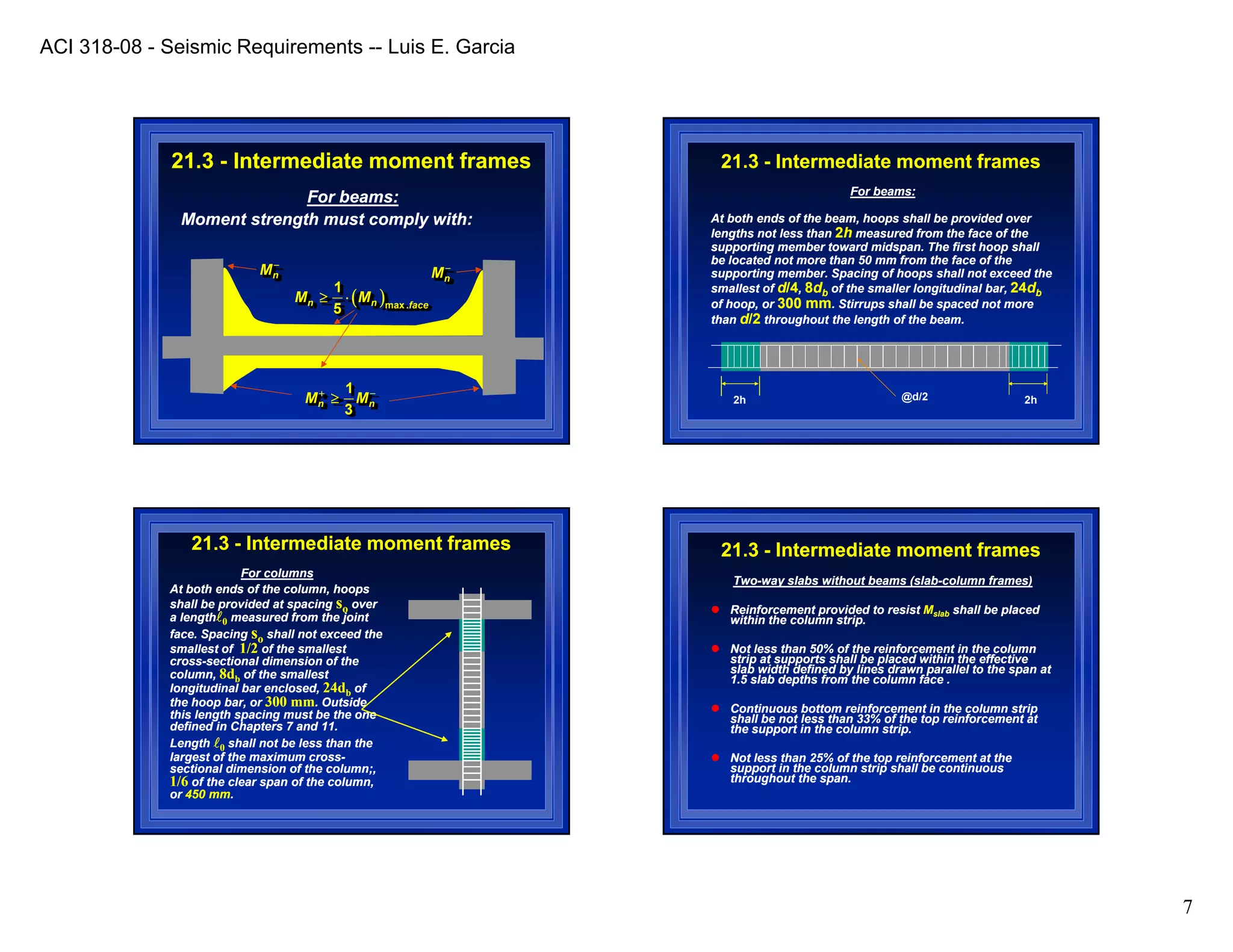 Aci 318 08-seismic-requirements-l e garcia | PDF