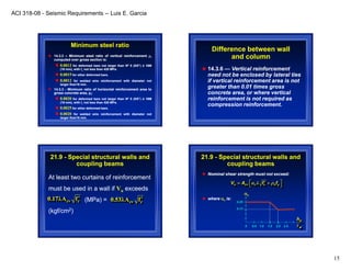 Aci 318 08-seismic-requirements-l e garcia | PDF
