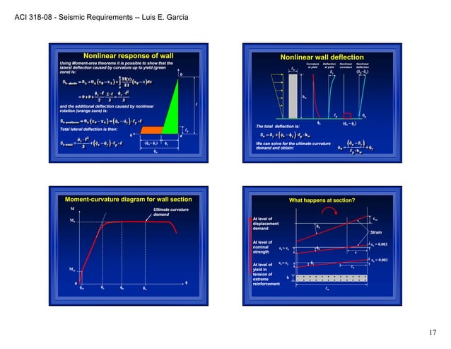 Aci 318 08-seismic-requirements-l e garcia | PDF