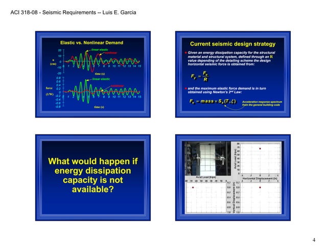 Aci 318 08-seismic-requirements-l e garcia | PDF