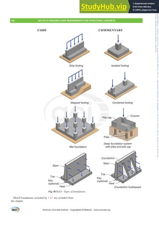 13.1.2 Foundations excluded by 1.4.7 are excluded from
this chapter.
Fig. R13.1.1—Types of foundations.
Strip footing Isolated footing
Stepped footing Combined footing
Deep foundation system
with piles and pile cap
Column
Mat foundation
Piles
Pile cap
Stem
Heel
Counterfort
Counterfort/buttressed
Toe
Heel
Key
(optional)
Stem
Toe
Key
(optional)
American Concrete Institute – Copyrighted © Material – www.concrete.org
192 ACI 318-19: BUILDING CODE REQUIREMENTS FOR STRUCTURAL CONCRETE
CODE COMMENTARY
Pile c
g
Frs|uljkwhg#pdwhuldo#olfhqvhg#wr#Xqlyhuvlw|#ri#Wrurqwr#e|#Fodulydwh#Dqdo|wlfv#+XV,#OOF/#vxevfulswlrqv1whfkvwuhhw1frp/#grzqordghg#rq#534038064#49=3;=64#.3333#e|##Xqlyhuvlw|#ri#Wrurqwr#Xvhu1
#Qr#ixuwkhu#uhsurgxfwlrq#ru#glvwulexwlrq#lv#shuplwwhg1
 