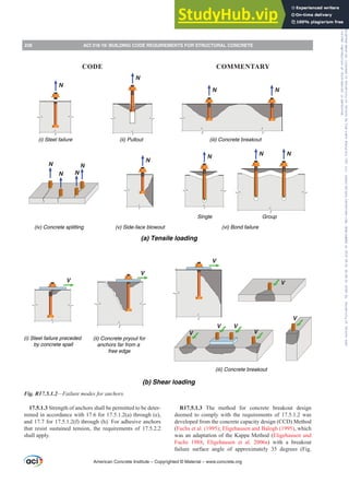 17.5.1.3 Strength of anchors shall be permitted to be deter-
mined in accordance with 17.6 for 17.5.1.2(a) through (e),
and 17.7 for 17.5.1.2(f) through (h). For adhesive anchors
that resist sustained tension, the requirements of 17.5.2.2
shall apply.
R17.5.1.3 The method for concrete breakout design
deemed to comply with the requirements of 17.5.1.2 was
developed from the concrete capacity design (CCD) Method
(Fuchs et al. (1995); Eligehausen and Balogh (1995), which
was an adaptation of the Kappa Method (Eligehausen and
Fuchs 1988; Eligehausen et al. 2006a) with a breakout
failure surface angle of approximately 35 degrees (Fig.
Fig. R17.5.1.2²)DLOXUHPRGHVIRUDQFKRUV
N
N
N N
N N
N
N
N
N N N
V
V
V
V
V
V V
V
V
(i) Steel failure (ii) Pullout (iii) Concrete breakout
(iv) Concrete splitting (v) Side-face blowout (vi) Bond failure
Single Group
(a) Tensile loading
(b) Shear loading
(i) Steel failure preceded
by concrete spall
(ii) Concrete pryout for
anchors far from a
free edge
(iii) Concrete breakout
American Concrete Institute – Copyrighted © Material – www.concrete.org
238 ACI 318-19: BUILDING CODE REQUIREMENTS FOR STRUCTURAL CONCRETE
CODE COMMENTARY
Frs|uljkwhg#pdwhuldo#olfhqvhg#wr#Xqlyhuvlw|#ri#Wrurqwr#e|#Fodulydwh#Dqdo|wlfv#+XV,#OOF/#vxevfulswlrqv1whfkvwuhhw1frp/#grzqordghg#rq#534038064#49=3;=64#.3333#e|##Xqlyhuvlw|#ri#Wrurqwr#Xvhu1
#Qr#ixuwkhu#uhsurgxfwlrq#ru#glvwulexwlrq#lv#shuplwwhg1
 