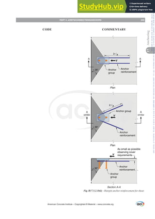 Anchor
group
Anchor
reinforcement
≈ 35°
≥ d
≥ d
Plan
A A
Anchor
reinforcement
Anchor group
≈ 35°
V
V
V
≈ 35°
Anchor
reinforcement
Anchor
group
Plan
As small as possible
observing cover
requirements
Section A-A
V
≥ d
Anchor group
V
A
similar
A
similar
Fig. R17.5.2.1b(i)²+DLUSLQDQFKRUUHLQIRUFHPHQWIRUVKHDU
American Concrete Institute – Copyrighted © Material – www.concrete.org
PART 4: JOINTS/CONNECTIONS/ANCHORS 243
17
Anchoring
CODE COMMENTARY
Frs|uljkwhg#pdwhuldo#olfhqvhg#wr#Xqlyhuvlw|#ri#Wrurqwr#e|#Fodulydwh#Dqdo|wlfv#+XV,#OOF/#vxevfulswlrqv1whfkvwuhhw1frp/#grzqordghg#rq#534038064#49=3;=64#.3333#e|##Xqlyhuvlw|#ri#Wrurqwr#Xvhu1
#Qr#ixuwkhu#uhsurgxfwlrq#ru#glvwulexwlrq#lv#shuplwwhg1
 