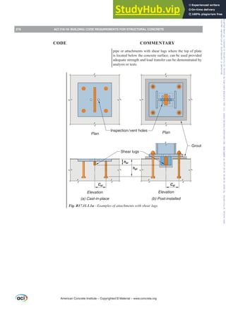 pipe or attachments with shear lugs where the top of plate
is located below the concrete surface, can be used provided
adequate strength and load transfer can be demonstrated by
analysis or tests.
Elevation
(a) Cast-in-place (b) Post-installed
Elevation
Plan Plan
Inspection/vent holes
hef
hsl
Csl Csl
Shear lugs
Grout
Fig. R17.11.1.1a²([DPSOHVRIDWWDFKPHQWVZLWKVKHDUOXJV
American Concrete Institute – Copyrighted © Material – www.concrete.org
278 ACI 318-19: BUILDING CODE REQUIREMENTS FOR STRUCTURAL CONCRETE
CODE COMMENTARY
Frs|uljkwhg#pdwhuldo#olfhqvhg#wr#Xqlyhuvlw|#ri#Wrurqwr#e|#Fodulydwh#Dqdo|wlfv#+XV,#OOF/#vxevfulswlrqv1whfkvwuhhw1frp/#grzqordghg#rq#534038064#49=3;=64#.3333#e|##Xqlyhuvlw|#ri#Wrurqwr#Xvhu1
#Qr#ixuwkhu#uhsurgxfwlrq#ru#glvwulexwlrq#lv#shuplwwhg1
 
