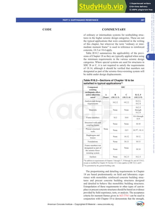 of ordinary or intermediate systems for nonbuilding struc-
tures in the higher seismic design categories. These are not
the typical applications that were considered in the writing
of this chapter, but wherever the term “ordinary or inter-
mediate moment frame” is used in reference to reinforced
concrete, 18.3 or 18.4 apply.
Table R18.2 summarizes the applicability of the provi-
sions of Chapter 18 as they are typically applied when using
the minimum requirements in the various seismic design
categories. Where special systems are used for structures in
SDC B or C, it is not required to satisfy the requirements
RIDOWKRXJKLWVKRXOGEHYHUL¿HGWKDWPHPEHUVQRW
designated as part of the seismic-force-resisting system will
be stable under design displacements.
Table R18.2—Sections of Chapter 18 to be
satisfied in typical applications[1]
Component
resisting
HDUWKTXDNHH൵HFW
unless otherwise
noted
SDC
A
(None)
B
(18.2.1.3)
C
(18.2.1.4)
D, E, F
(18.2.1.5)
Analysis and design
requirements
None
18.2.2 18.2.2
18.2.2,
18.2.4
Materials None None
18.2.5
through
18.2.8
Frame members 18.3 18.4
18.6 through
18.9
Structural walls and
coupling beams
None None 18.10
Precast structural
walls
None 18.5 18.5[2]
, 18.11
Diaphragms and
trusses
None 18.12 18.12
Foundations None 18.13 18.13
Frame members not
designated as part of
the seismic-force-
resisting system
None
None
18.14
Anchors None 18.2.3 18.2.3
[1]
In addition to requirements of Chapters 1 through 17, 19 through 26, and ACI 318.2,
H[FHSWDVPRGL¿HGEKDSWHU6HFWLRQDOVRDSSOLHVLQ6''(DQG)
[2]
As permitted by the general building code.
The proportioning and detailing requirements in Chapter
DUHEDVHGSUHGRPLQDQWORQ¿HOGDQGODERUDWRUH[SH-
rience with monolithic reinforced concrete building struc-
tures and precast concrete building structures designed
and detailed to behave like monolithic building structures.
Extrapolation of these requirements to other types of cast-in-
place or precast concrete structures should be based on evidence
SURYLGHGE¿HOGH[SHULHQFHWHVWVRUDQDOVLV7KHDFFHSWDQFH
criteria for moment frames given in ACI 374.1 can be used in
conjunction with Chapter 18 to demonstrate that the strength,
American Concrete Institute – Copyrighted © Material – www.concrete.org
PART 5: EARTHQUAKE RESISTANCE 287
CODE COMMENTARY
18
Seismic
Frs|uljkwhg#pdwhuldo#olfhqvhg#wr#Xqlyhuvlw|#ri#Wrurqwr#e|#Fodulydwh#Dqdo|wlfv#+XV,#OOF/#vxevfulswlrqv1whfkvwuhhw1frp/#grzqordghg#rq#534038064#49=3;=64#.3333#e|##Xqlyhuvlw|#ri#Wrurqwr#Xvhu1
#Qr#ixuwkhu#uhsurgxfwlrq#ru#glvwulexwlrq#lv#shuplwwhg1
 