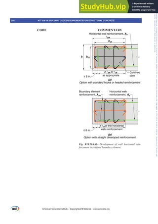 ≤ 6 in.
≥ dh or dt
as appropriate
bc1
be
bc2
b
≤ 6 in.
≥ d of the horizontal
web reinforcement
Option with standard hooks or headed reinforcement
(a)
Option with straight developed reinforcement
(b)
Confined
core
Horizontal web reinforcement, Av
Horizontal web
reinforcement, Av
Boundary element
reinforcement, Ash
Fig. R18.10.6.4b²'HYHORSPHQW RI ZDOO KRUL]RQWDO UHLQ-
IRUFHPHQWLQFRQ¿QHGERXQGDUHOHPHQW
American Concrete Institute – Copyrighted © Material – www.concrete.org
328 ACI 318-19: BUILDING CODE REQUIREMENTS FOR STRUCTURAL CONCRETE
CODE COMMENTARY
Frs|uljkwhg#pdwhuldo#olfhqvhg#wr#Xqlyhuvlw|#ri#Wrurqwr#e|#Fodulydwh#Dqdo|wlfv#+XV,#OOF/#vxevfulswlrqv1whfkvwuhhw1frp/#grzqordghg#rq#534038064#49=3;=64#.3333#e|##Xqlyhuvlw|#ri#Wrurqwr#Xvhu1
#Qr#ixuwkhu#uhsurgxfwlrq#ru#glvwulexwlrq#lv#shuplwwhg1
 