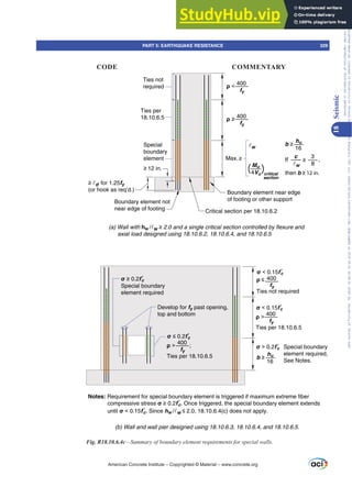 Ties not
required
Ties per
18.10.6.5
Special
boundary
element
≥ 12 in.
ρ 
fy
400
ρ ≥
fy
400
Max.≥
w
Mu
( )
4Vu critical
section
Boundary element near edge
of footing or other support
Critical section per 18.10.6.2
Boundary element not
near edge of footing
≥ d for 1.25fy
(or hook as req’d.)
(a) Wall with hw /w ≥ 2.0 and a single critical section controlled by flexure and
axial load designed using 18.10.6.2, 18.10.6.4, and 18.10.6.5
Develop for fy past opening,
top and bottom
σ ≥ 0.2f′c
Special boundary
element required
σ ≤ 0.2f′c
ρ 
fy
400
Ties per 18.10.6.5
ρ ≤
σ  0.15f′c
fy
400
Ties not required
σ  0.15f′c
ρ 
fy
400
Ties per 18.10.6.5
b ≥
hu
16
σ  0.2f′c Special boundary
element required,
See Notes.
Notes: Requirement for special boundary element is triggered if maximum extreme fiber
compressive stress σ ≥ 0.2f′c. Once triggered, the special boundary element extends
until σ  0.15f′c. Since hw /w ≤ 2.0, 18.10.6.4(c) does not apply.
(b) Wall and wall pier designed using 18.10.6.3, 18.10.6.4, and 18.10.6.5.
b ≥
hu
16
If
c
w
≥
3
8
then b ≥ 12 in.
,
;
Fig. R18.10.6.4c²6XPPDURIERXQGDUHOHPHQWUHTXLUHPHQWVIRUVSHFLDOZDOOV
American Concrete Institute – Copyrighted © Material – www.concrete.org
PART 5: EARTHQUAKE RESISTANCE 329
CODE COMMENTARY
18
Seismic
Frs|uljkwhg#pdwhuldo#olfhqvhg#wr#Xqlyhuvlw|#ri#Wrurqwr#e|#Fodulydwh#Dqdo|wlfv#+XV,#OOF/#vxevfulswlrqv1whfkvwuhhw1frp/#grzqordghg#rq#534038064#49=3;=64#.3333#e|##Xqlyhuvlw|#ri#Wrurqwr#Xvhu1
#Qr#ixuwkhu#uhsurgxfwlrq#ru#glvwulexwlrq#lv#shuplwwhg1
 