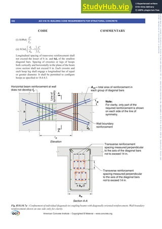 (i) 0.09 c
c
yt
sb
f
f
′
(ii) 0.3 1
g
c
ch yt
c
A
sb
f
A f
⎝
′
⎛ ⎞
−
⎜ ⎟
⎠
Longitudinal spacing of transverse reinforcement shall
not exceed the lesser of 6 in. and 6db of the smallest
diagonal bars. Spacing of crossties or legs of hoops
both vertically and horizontally in the plane of the beam
cross section shall not exceed 8 in. Each crosstie and
each hoop leg shall engage a longitudinal bar of equal
RUJUHDWHUGLDPHWHU,WVKDOOEHSHUPLWWHGWRFRQ¿JXUH
KRRSVDVVSHFL¿HGLQ
h
α
Line
of
symmetry
A
A
n
Wall boundary
reinforcement
Avd = total area of reinforcement in
each group of diagonal bars
Horizontal beam reinforcement at wall
does not develop fy
Note:
For clarity, only part of the
required reinforcement is shown
on each side of the line of
symmetry.
Elevation
Transverse reinforcement
spacing measured perpendicular
to the axis of the diagonal bars
not to exceed 14 in.
≥ bw /2
bw
Section A-A
db
Transverse reinforcement
spacing measured perpendicular
to the axis of the diagonal bars
not to exceed 14 in.
Fig. R18.10.7a²RQ¿QHPHQWRILQGLYLGXDOGLDJRQDOVLQFRXSOLQJEHDPVZLWKGLDJRQDOORULHQWHGUHLQIRUFHPHQW:DOOERXQGDU
UHLQIRUFHPHQWVKRZQRQRQHVLGHRQOIRUFODULW
American Concrete Institute – Copyrighted © Material – www.concrete.org
332 ACI 318-19: BUILDING CODE REQUIREMENTS FOR STRUCTURAL CONCRETE
CODE COMMENTARY
Frs|uljkwhg#pdwhuldo#olfhqvhg#wr#Xqlyhuvlw|#ri#Wrurqwr#e|#Fodulydwh#Dqdo|wlfv#+XV,#OOF/#vxevfulswlrqv1whfkvwuhhw1frp/#grzqordghg#rq#534038064#49=3;=64#.3333#e|##Xqlyhuvlw|#ri#Wrurqwr#Xvhu1
#Qr#ixuwkhu#uhsurgxfwlrq#ru#glvwulexwlrq#lv#shuplwwhg1
 