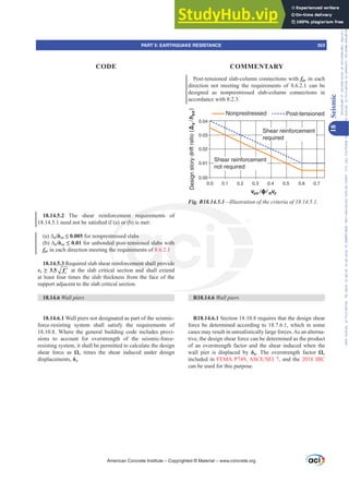 ACI 318-19 Building Code Requirements for Structural Concrete.pdf