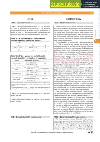 ACI 318-19 Building Code Requirements for Structural Concrete.pdf