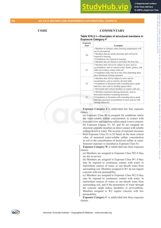 ACI 318-19 Building Code Requirements for Structural Concrete.pdf
