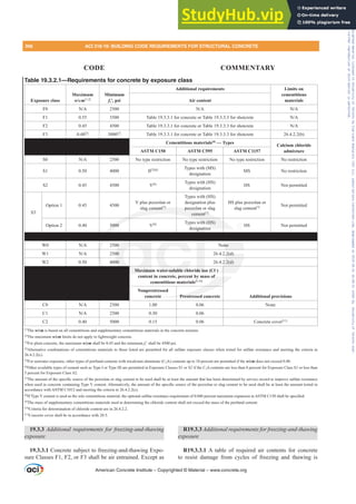 ACI 318-19 Building Code Requirements for Structural Concrete.pdf