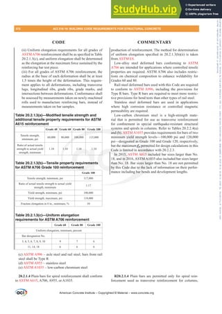 ACI 318-19 Building Code Requirements for Structural Concrete.pdf