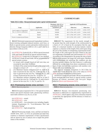 ACI 318-19 Building Code Requirements for Structural Concrete.pdf