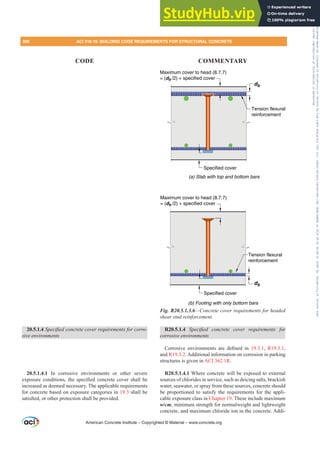 ACI 318-19 Building Code Requirements for Structural Concrete.pdf