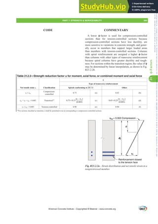 ACI 318-19 Building Code Requirements for Structural Concrete.pdf