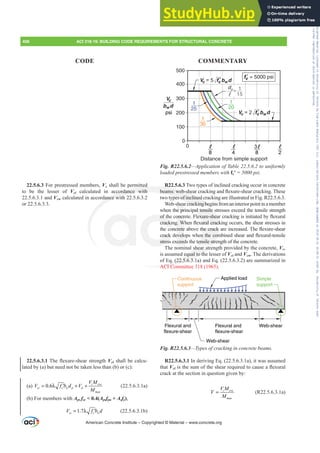 ACI 318-19 Building Code Requirements for Structural Concrete.pdf