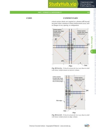 ACI 318-19 Building Code Requirements for Structural Concrete.pdf
