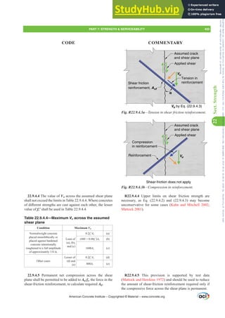 ACI 318-19 Building Code Requirements for Structural Concrete.pdf