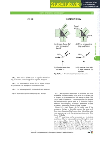 ACI 318-19 Building Code Requirements for Structural Concrete.pdf