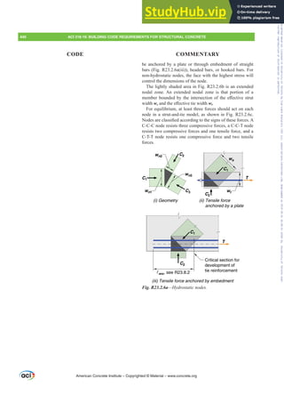 ACI 318-19 Building Code Requirements for Structural Concrete.pdf