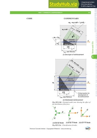 ACI 318-19 Building Code Requirements for Structural Concrete.pdf