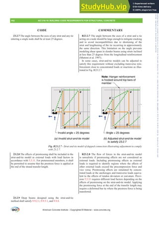 ACI 318-19 Building Code Requirements for Structural Concrete.pdf