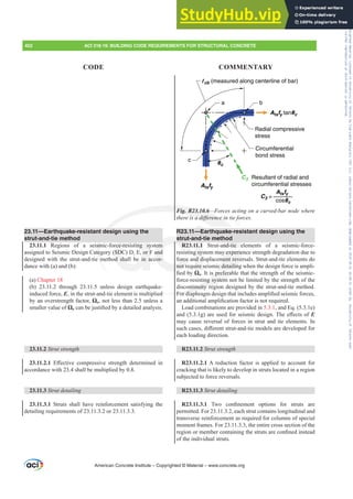ACI 318-19 Building Code Requirements for Structural Concrete.pdf