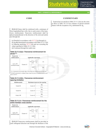 ACI 318-19 Building Code Requirements for Structural Concrete.pdf