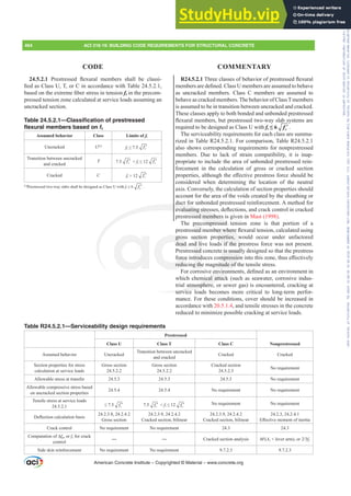 ACI 318-19 Building Code Requirements for Structural Concrete.pdf