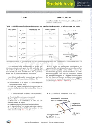 ACI 318-19 Building Code Requirements for Structural Concrete.pdf
