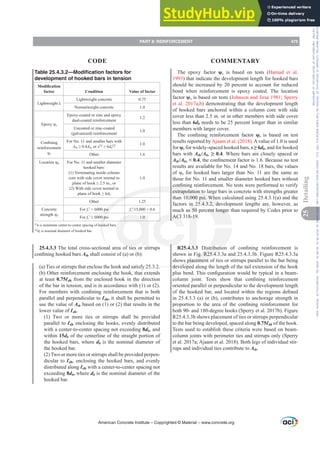 ACI 318-19 Building Code Requirements for Structural Concrete.pdf