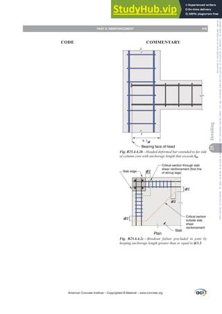 ACI 318-19 Building Code Requirements for Structural Concrete.pdf