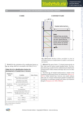 ACI 318-19 Building Code Requirements for Structural Concrete.pdf