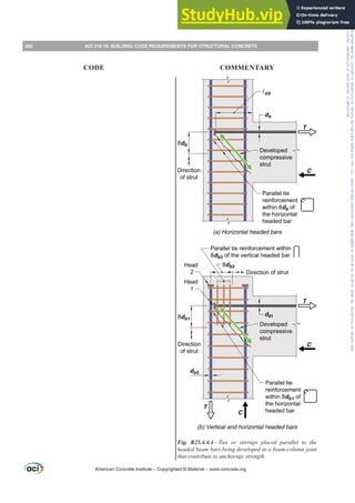 ACI 318-19 Building Code Requirements for Structural Concrete.pdf