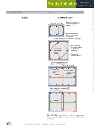 ACI 318-19 Building Code Requirements for Structural Concrete.pdf