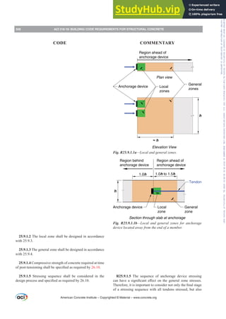 ACI 318-19 Building Code Requirements for Structural Concrete.pdf