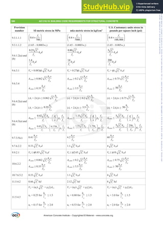 ACI 318-19 Building Code Requirements for Structural Concrete.pdf