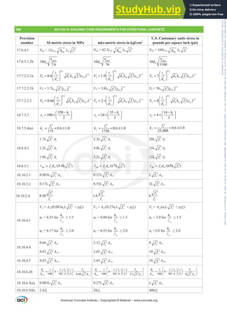 ACI 318-19 Building Code Requirements for Structural Concrete.pdf